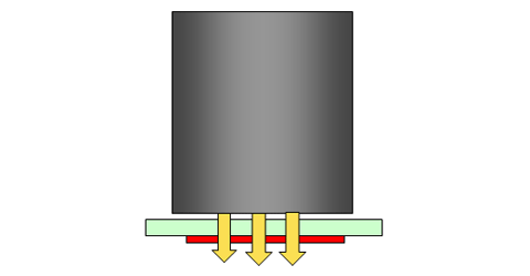 光ファイバ接射方式（PEC-S20)による照射方法