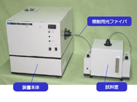 PEC-S20 IPCE Measurement Apparatus