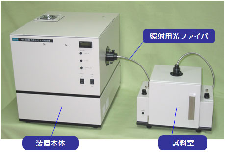 作用スペクトル(IPCE)測定装置 (PEC-S20)